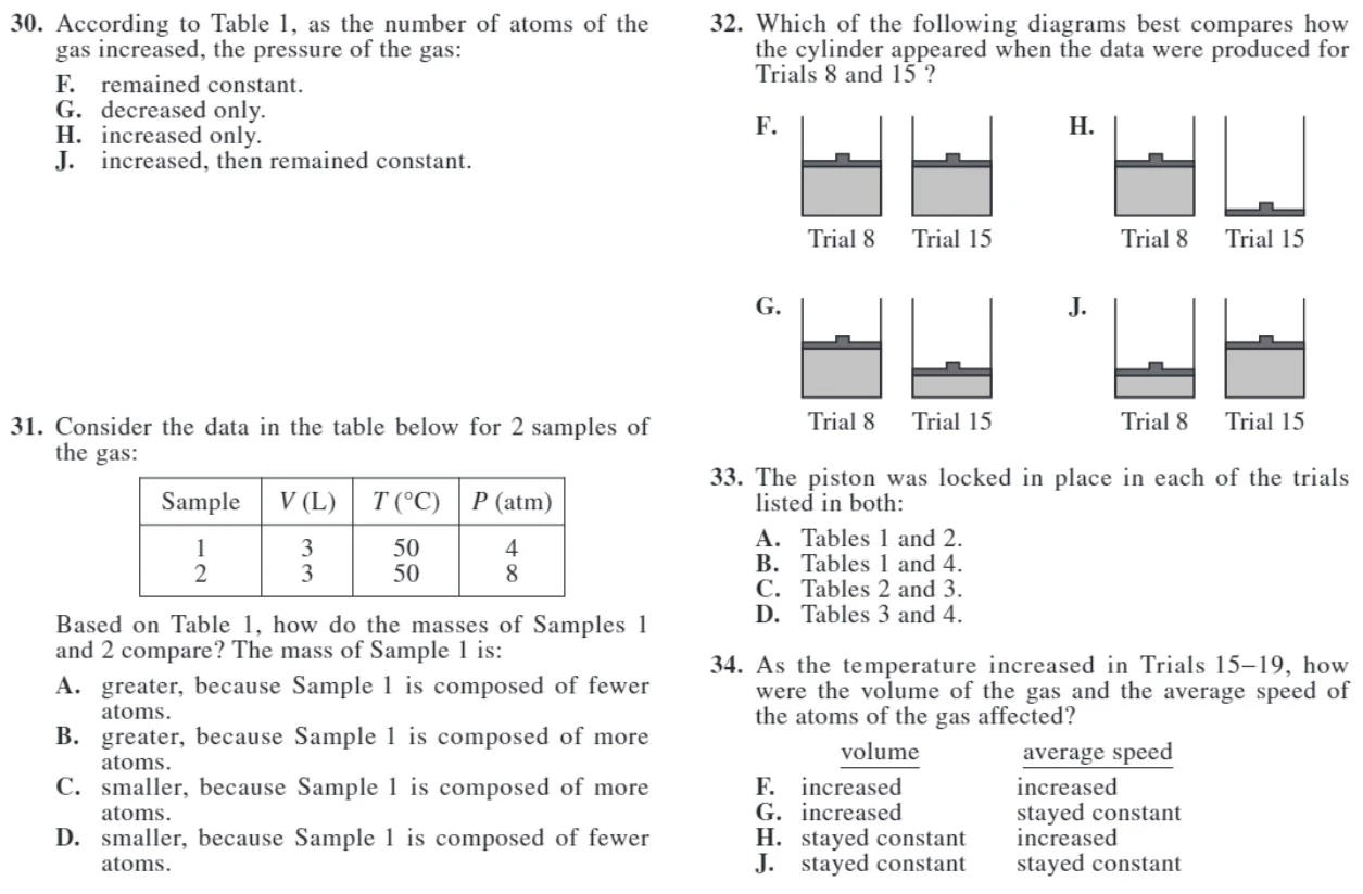 Questions from Passage V - Science Test ACT September 2022