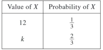 Question 37 - ACT G01 - MATH Test