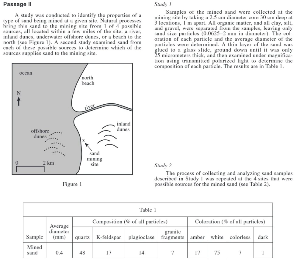 Question 02 - ACT G01 - Science Test