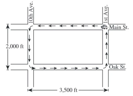 Question 5 - ACT G01 - Math Test